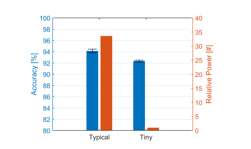 tinyml.png