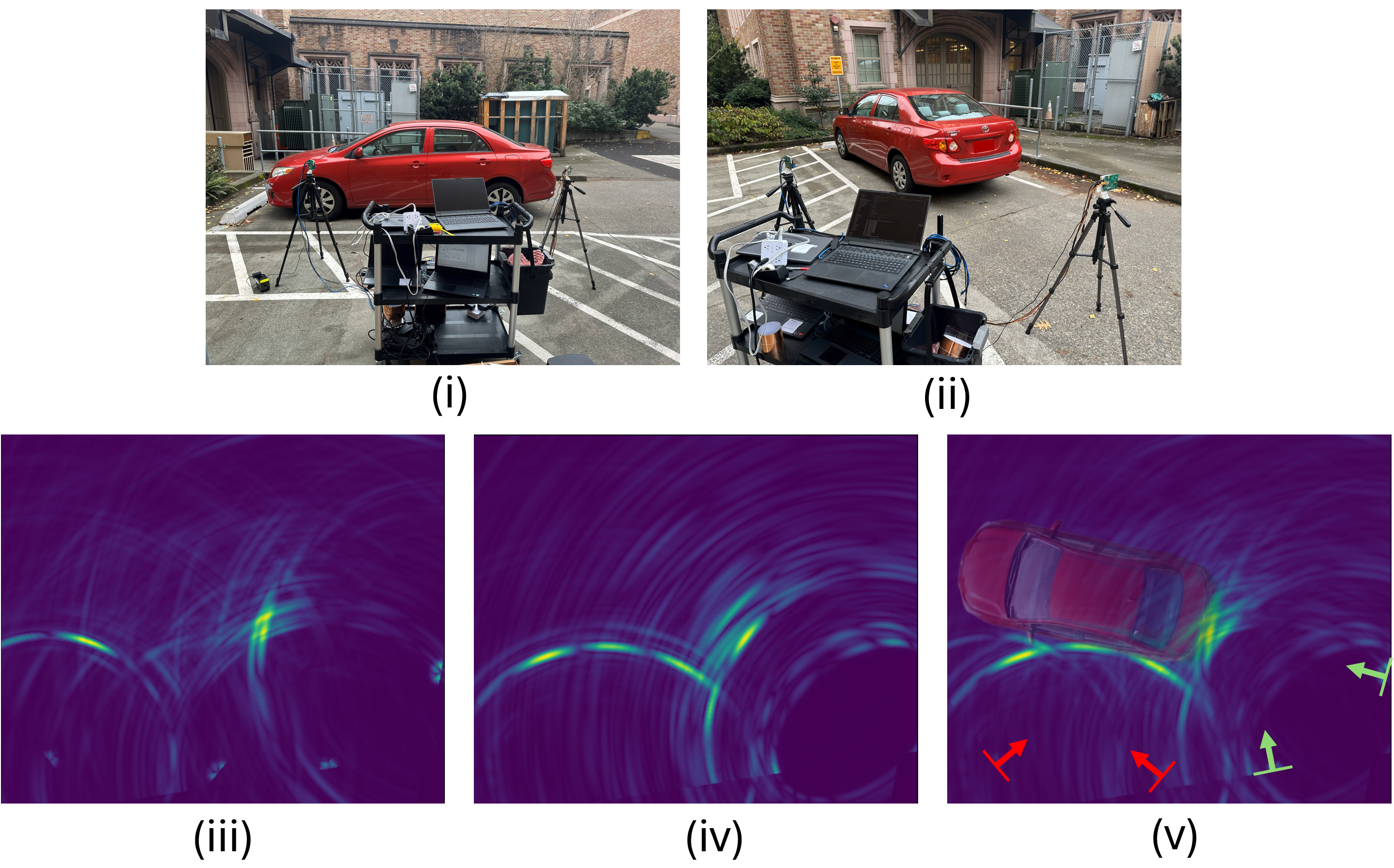 Automobile evaluation